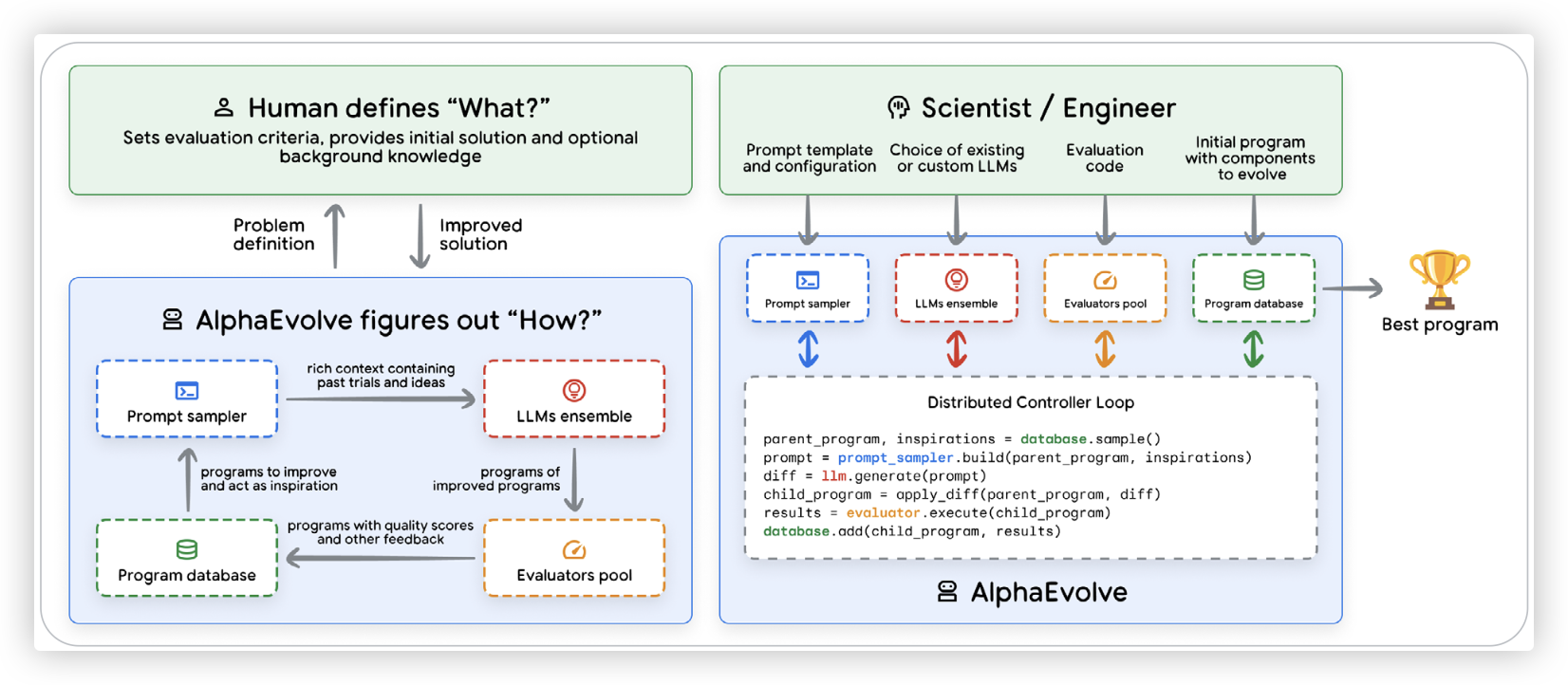 Introduction to Agents-9.png